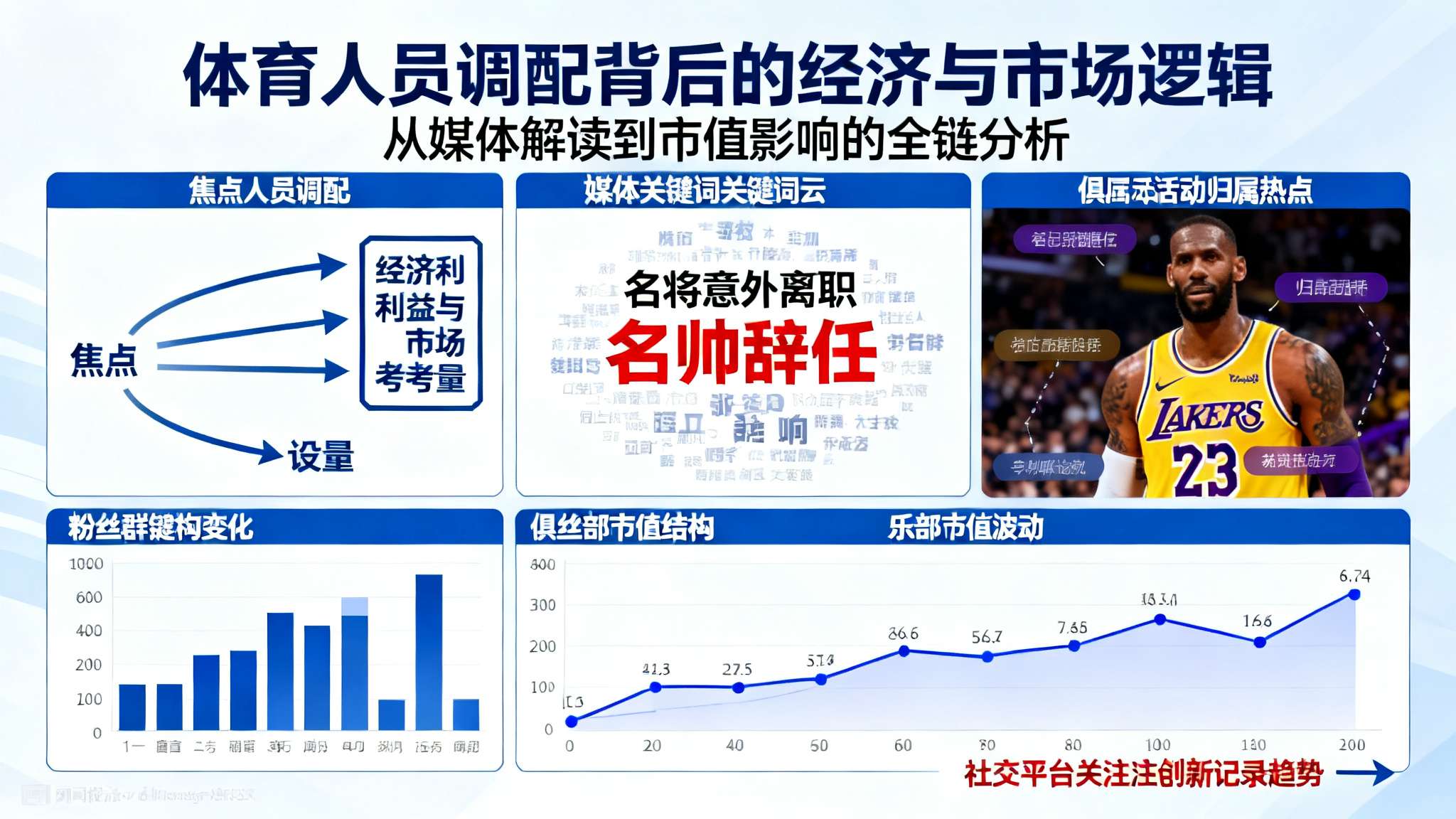 世界杯竞猜中心